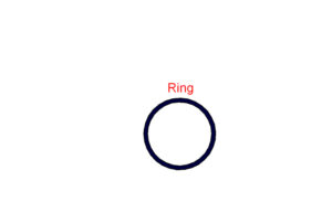 Ring ohne Vermaßung