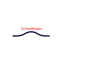 Schweifbogen ohne Vermaßung