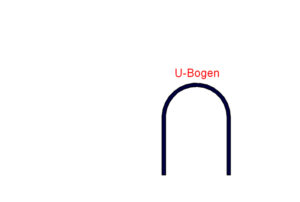 U-Bogen ohne Vermaßung
