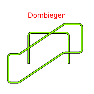 Nicht das passende dabei!