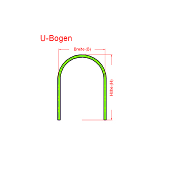 U-Bogen