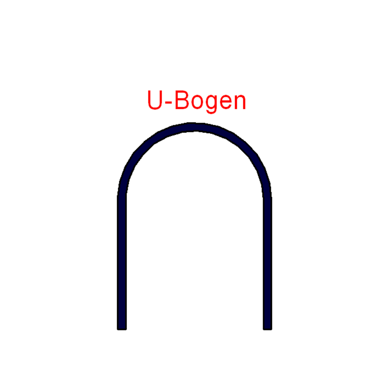 U-Bogen